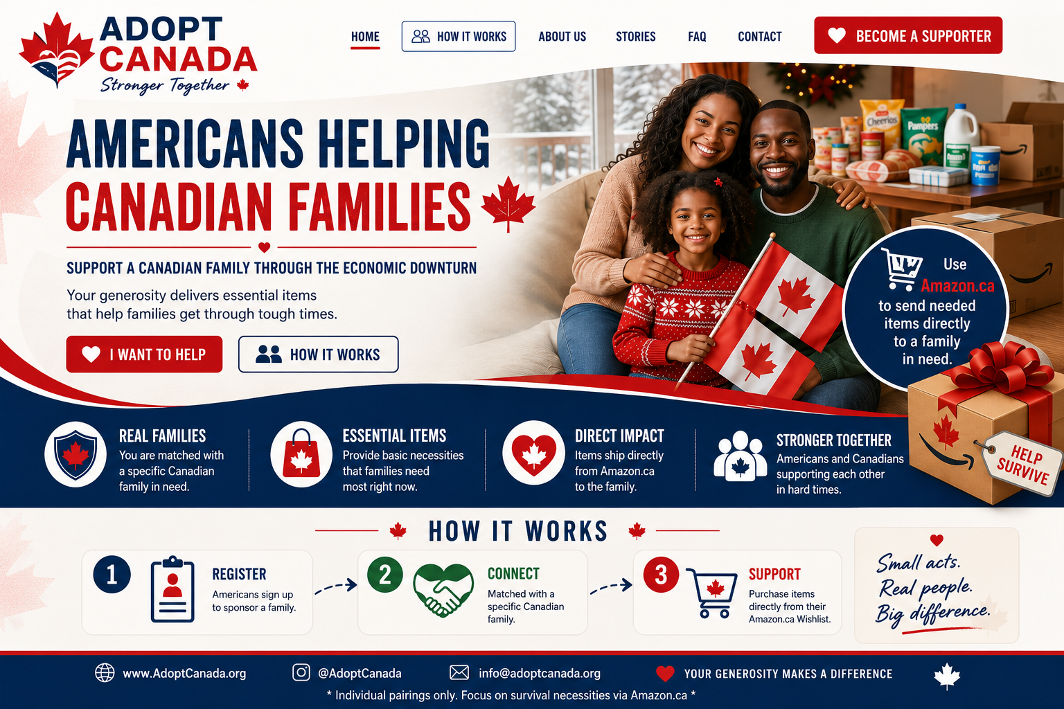 A family holding Canadian flags beside household supplies and delivery boxes